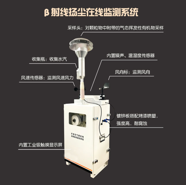 pm10在線監(jiān)測設備產(chǎn)品外觀2